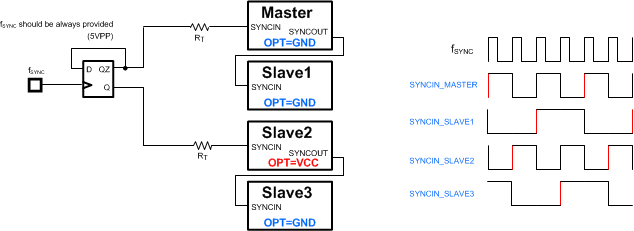 LM5122ZA 4 Phase Timing Diag [b].gif